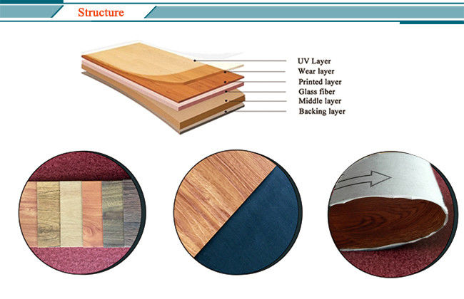 Ρέλε PVC LVT Βινύλιο δάπεδο αυτοκόλλητο 2mm πολυτελές βινύλιο πάτωμα πλάκας