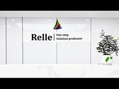 Σύνθετη ετερογενής εμφάνιση